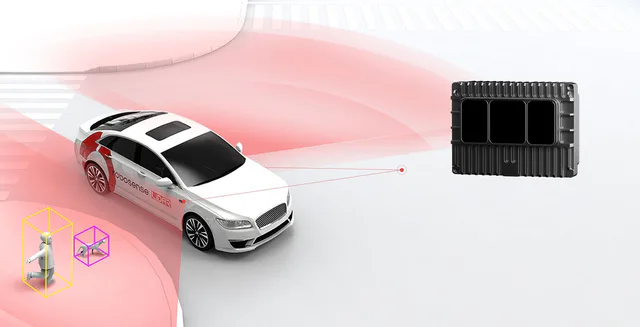 RoboSense E1 Solid-State LiDAR