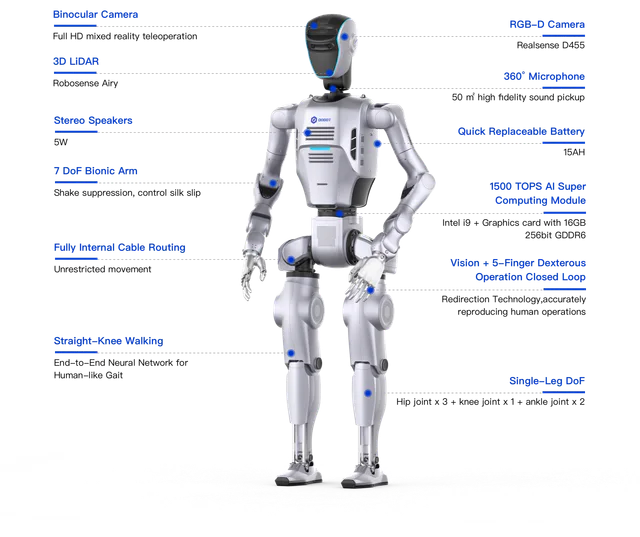 Dobot Atom Max