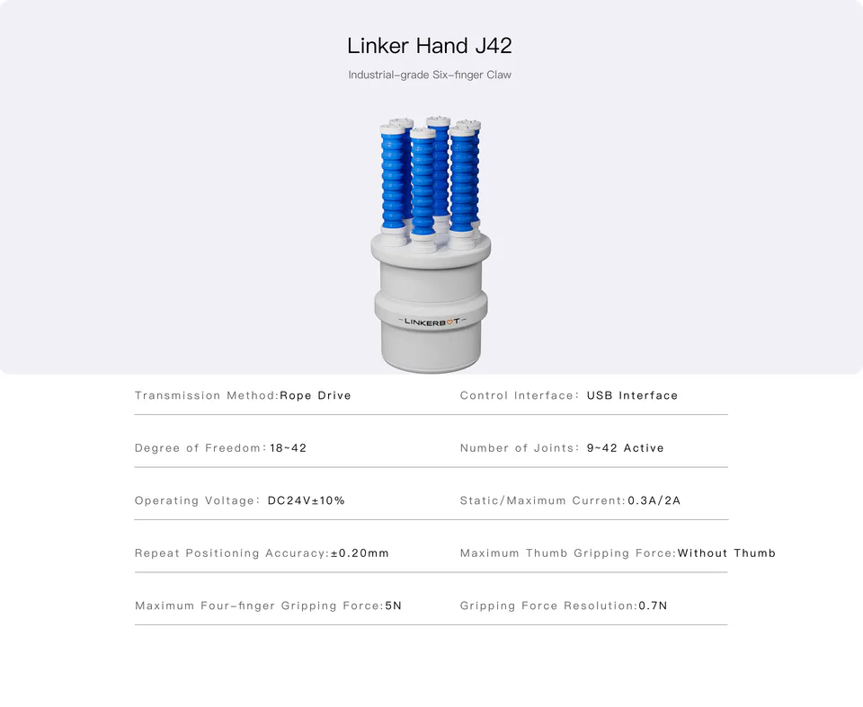 Linker Hand J42