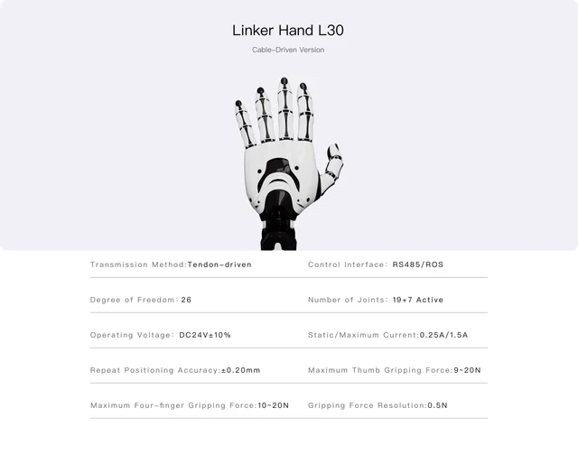 LinkerBot L30
