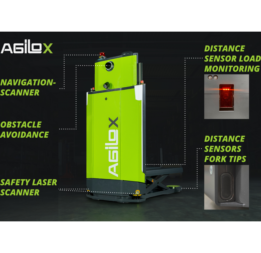 Agilox ONE