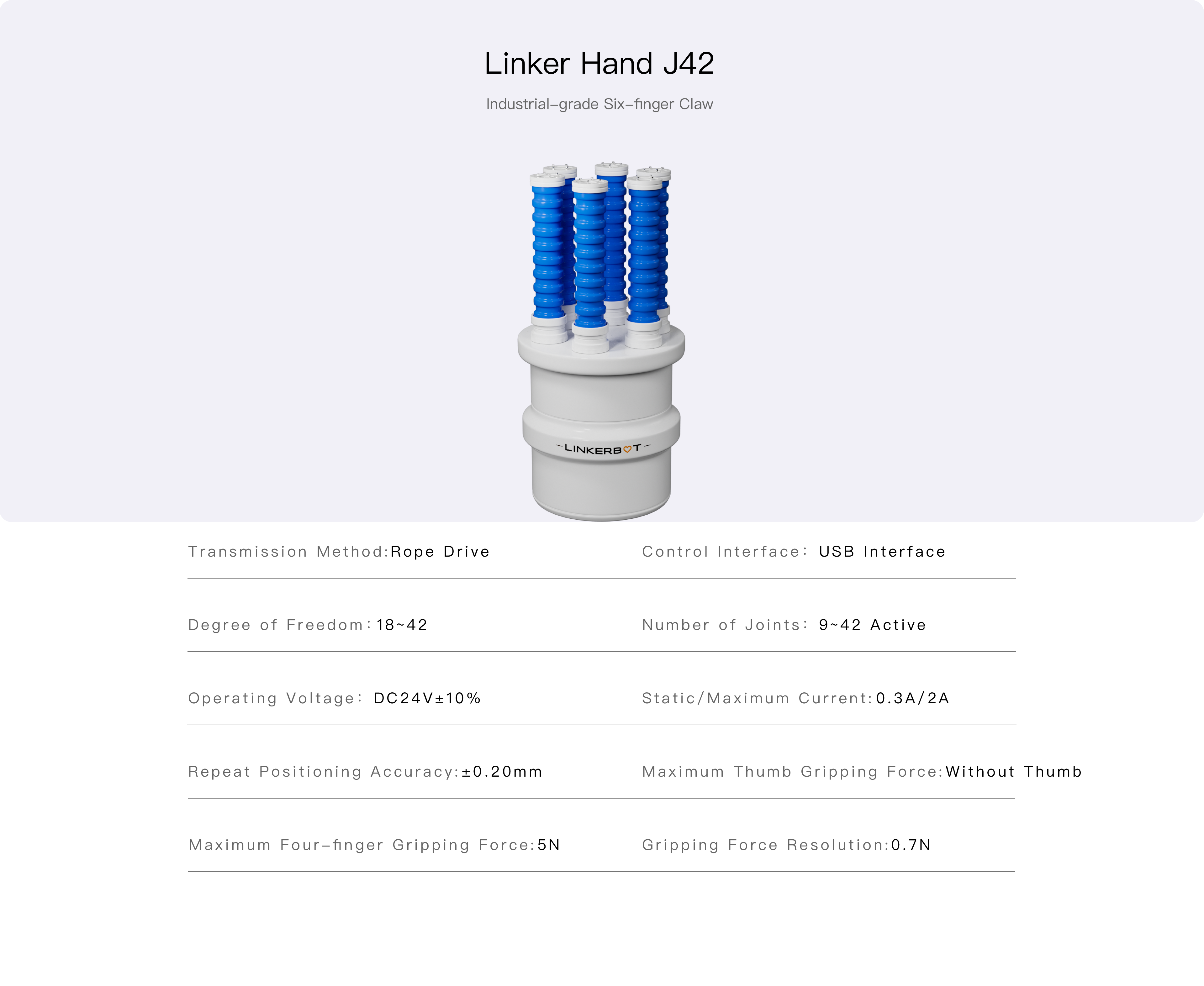 Linker Hand J42