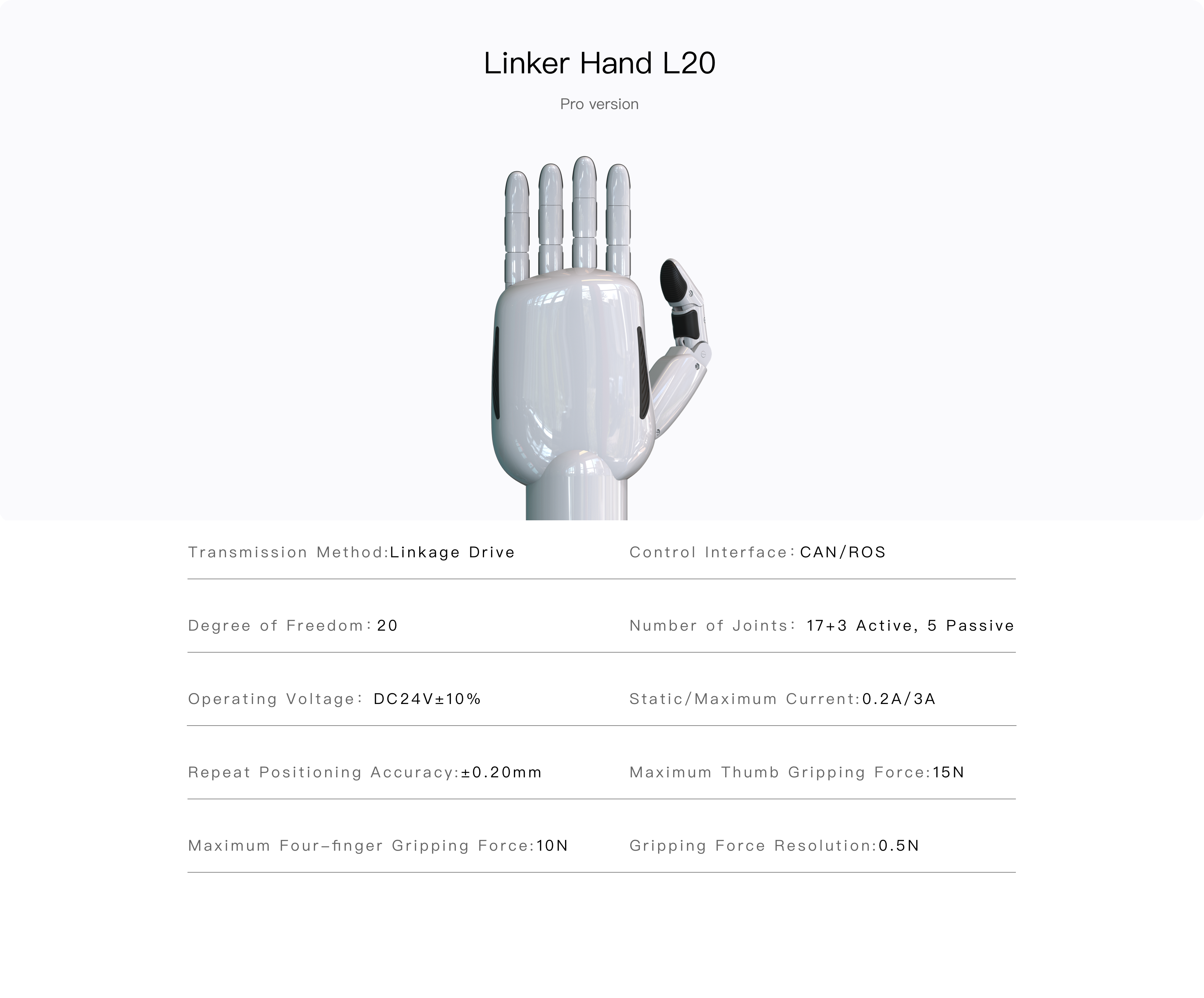 LinkerBot L20
