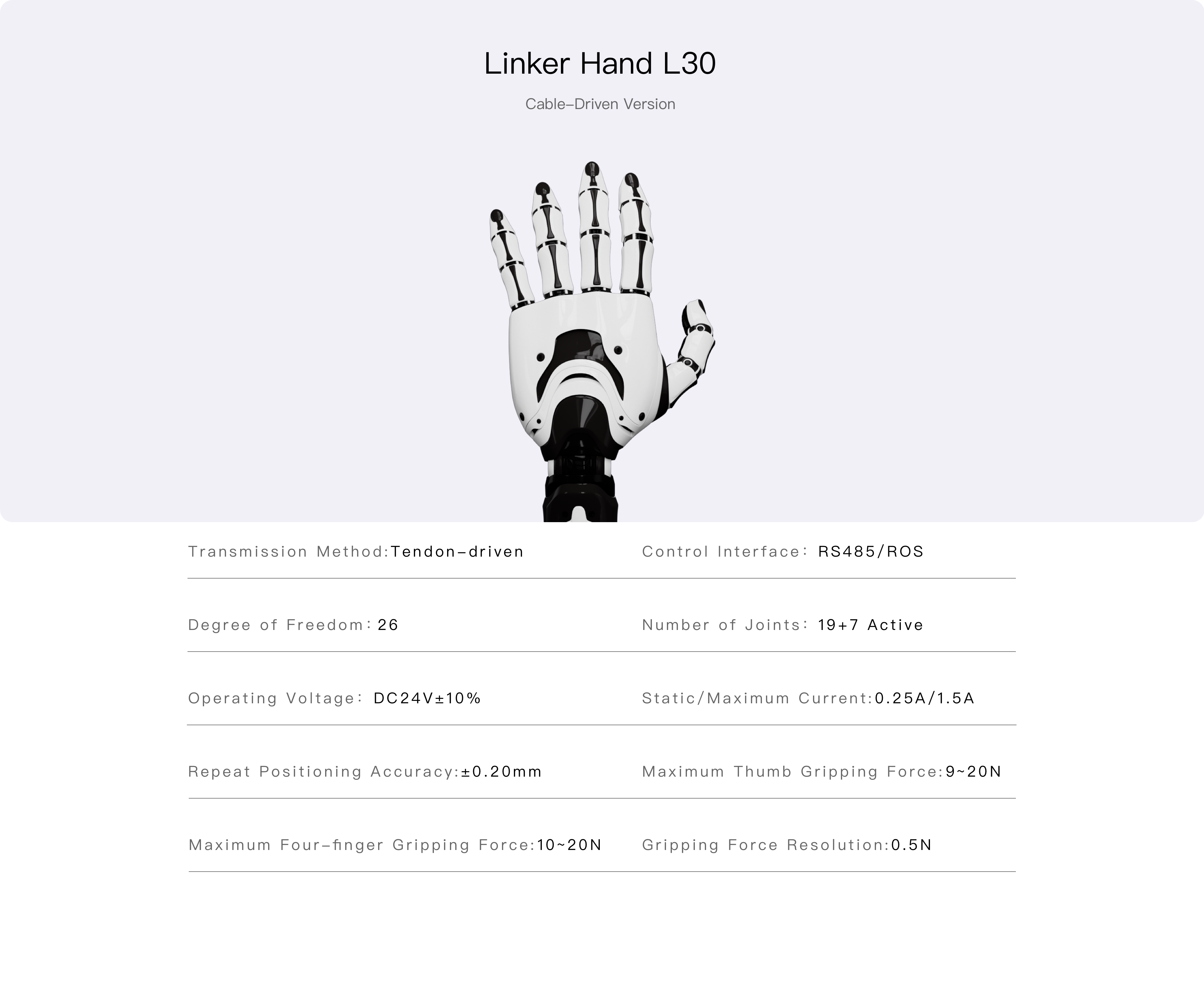LinkerBot L30