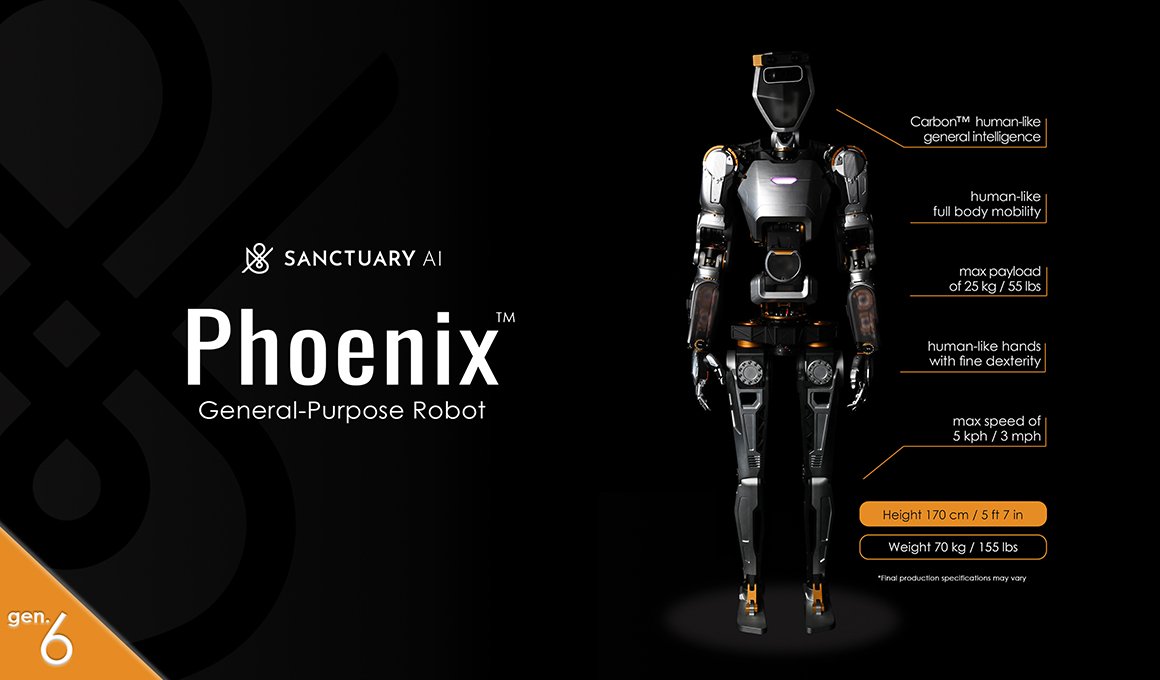 Sanctuary AI Phoenix
