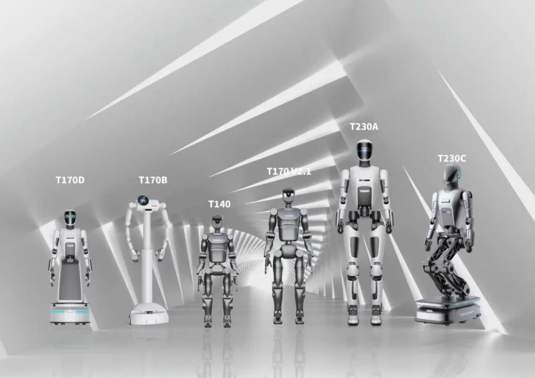 Ti5 ROBOT T230C