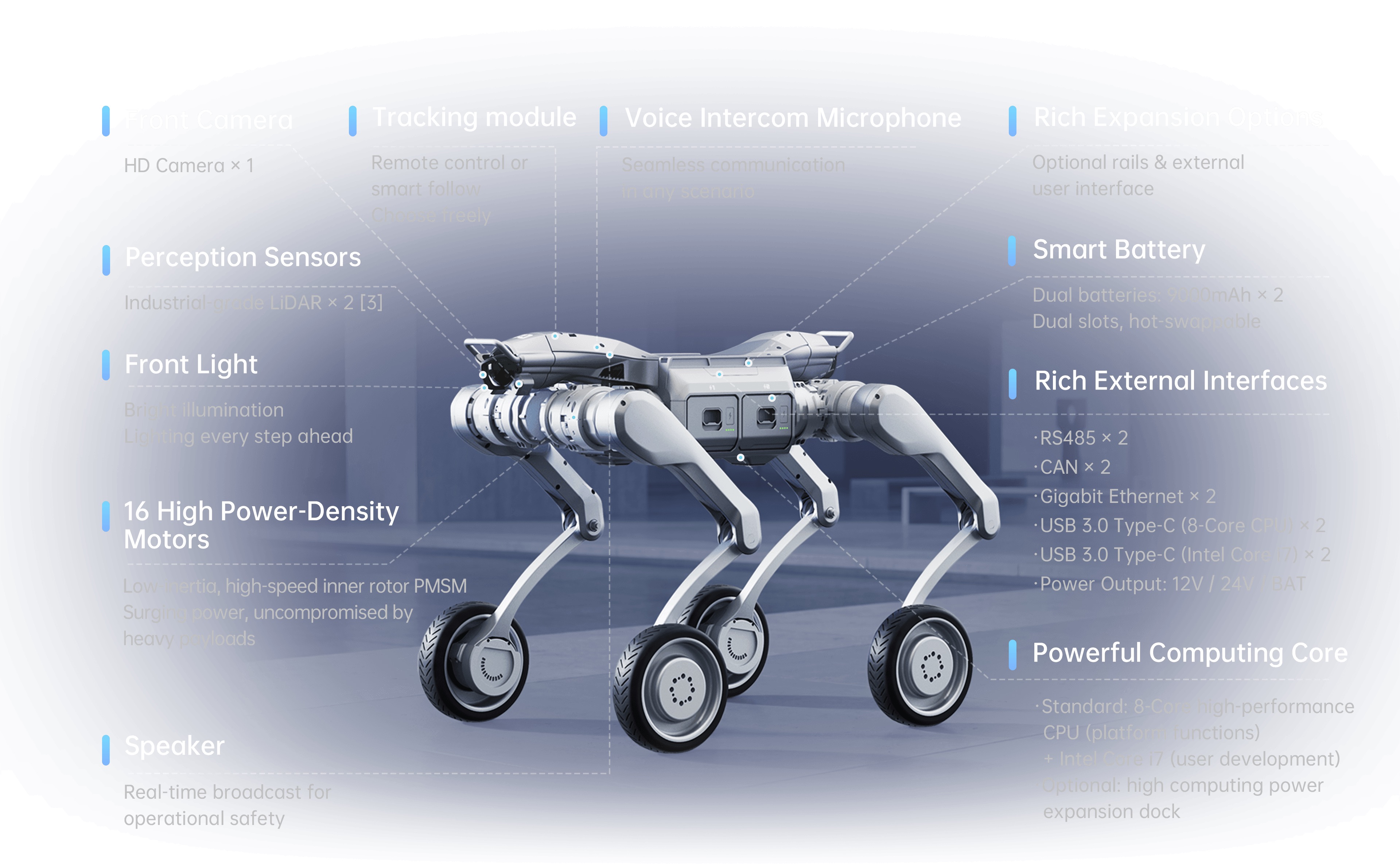Unitree A2-W Pro