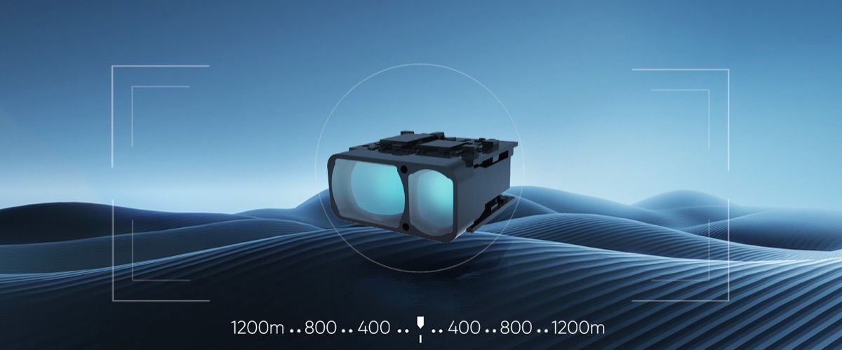 Benewake TFA1200-L LiDAR