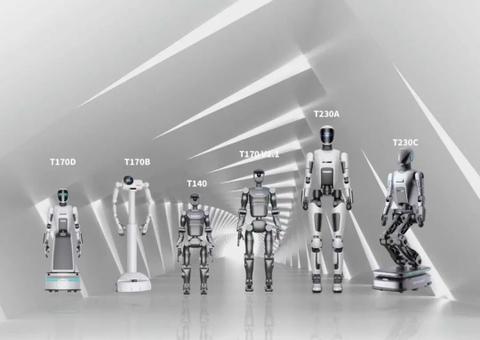 Ti5 ROBOT T230C